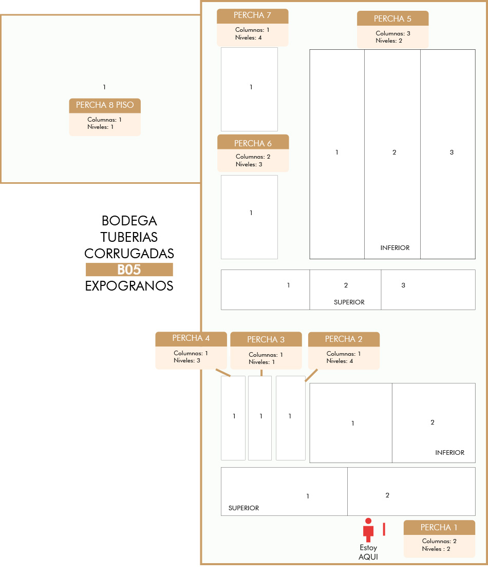 Bodega 05